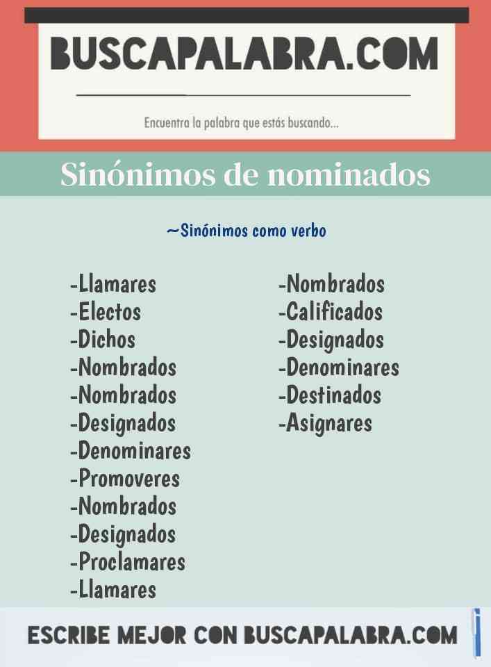 Sinónimo de nominados