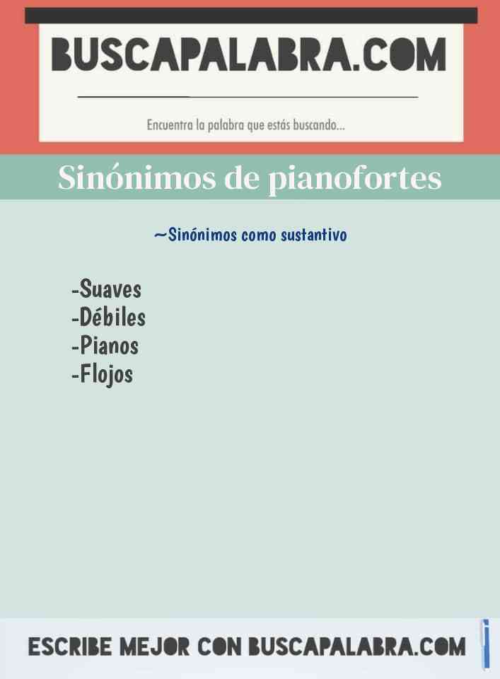 Sinónimo de pianofortes
