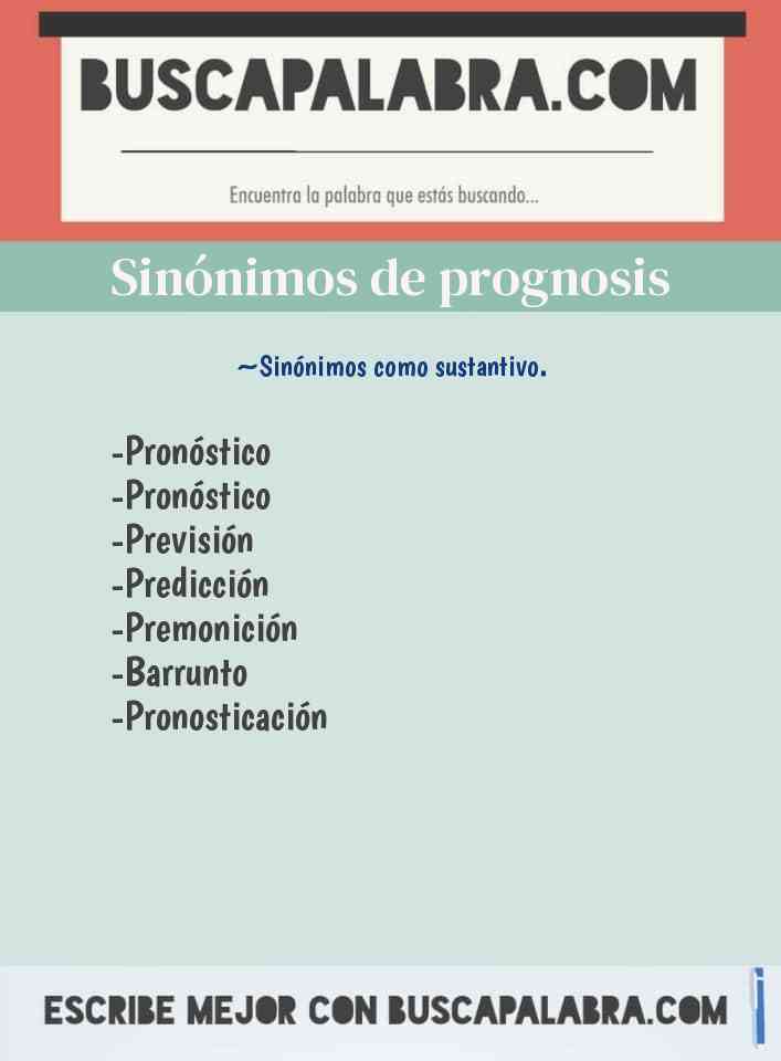 Sinónimo de prognosis