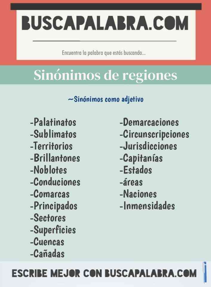 Sinónimo de regiones