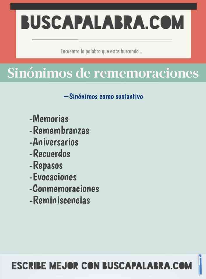 Sinónimo de rememoraciones