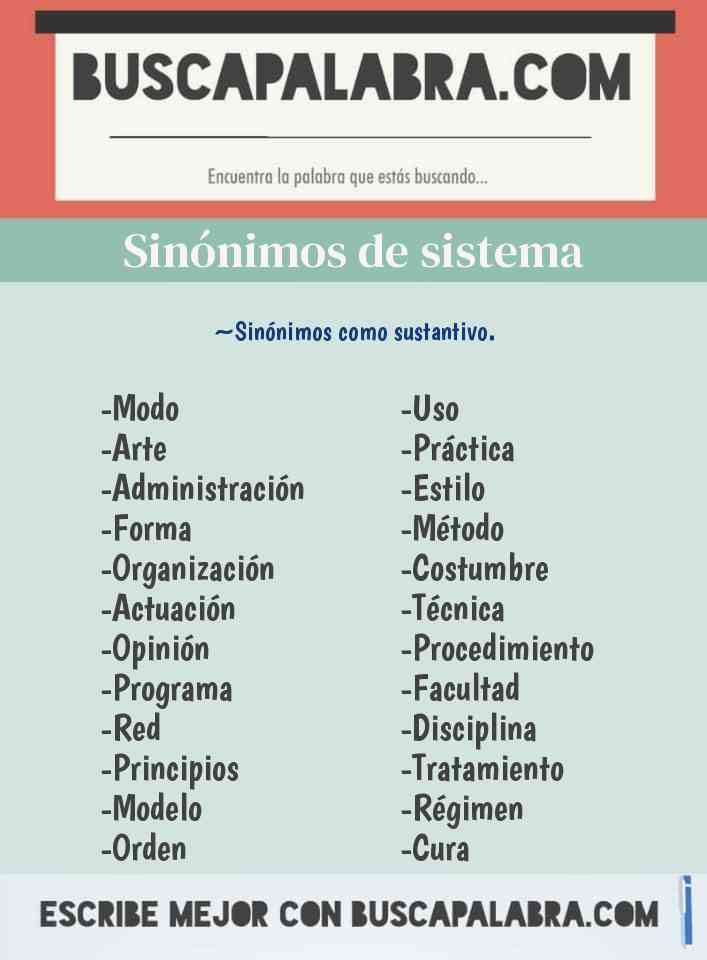 Sinónimos y Antónimos de Sistema - 59 Sinónimos y 3 Antónimos para Sistema