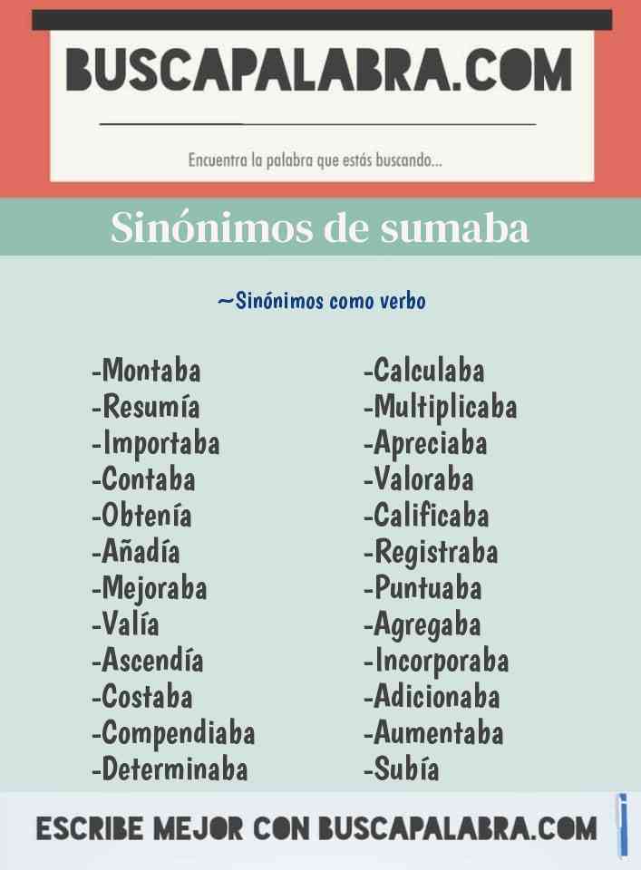 Sinónimo de sumaba