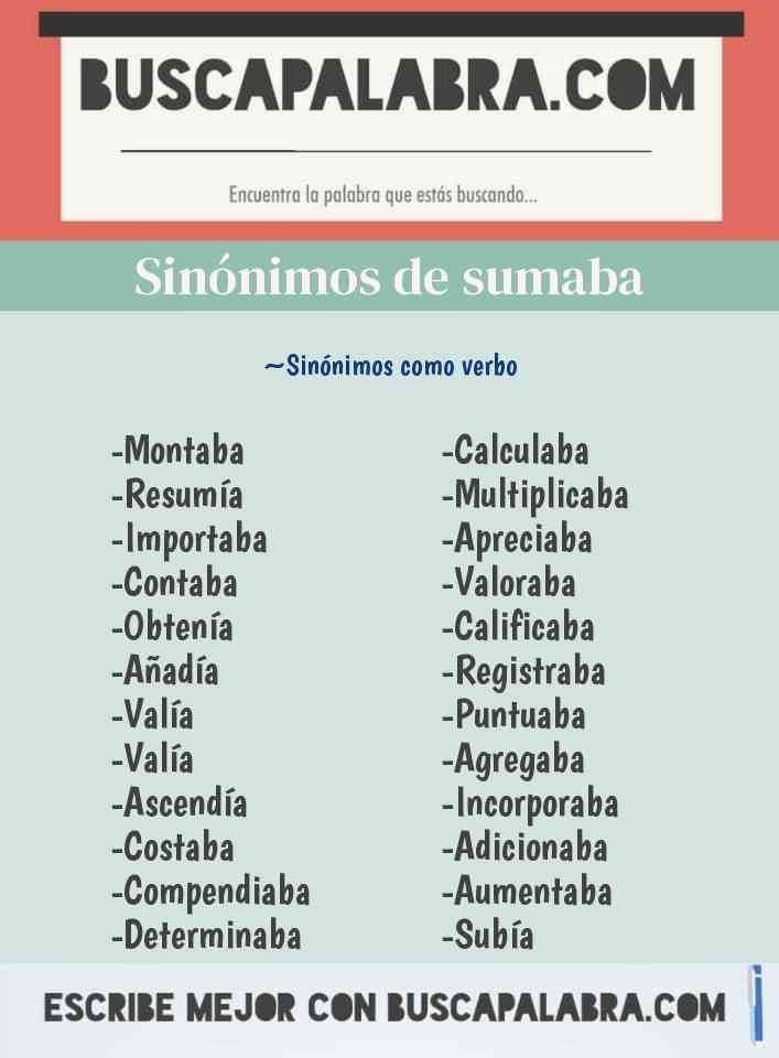 Sinónimo de sumaba