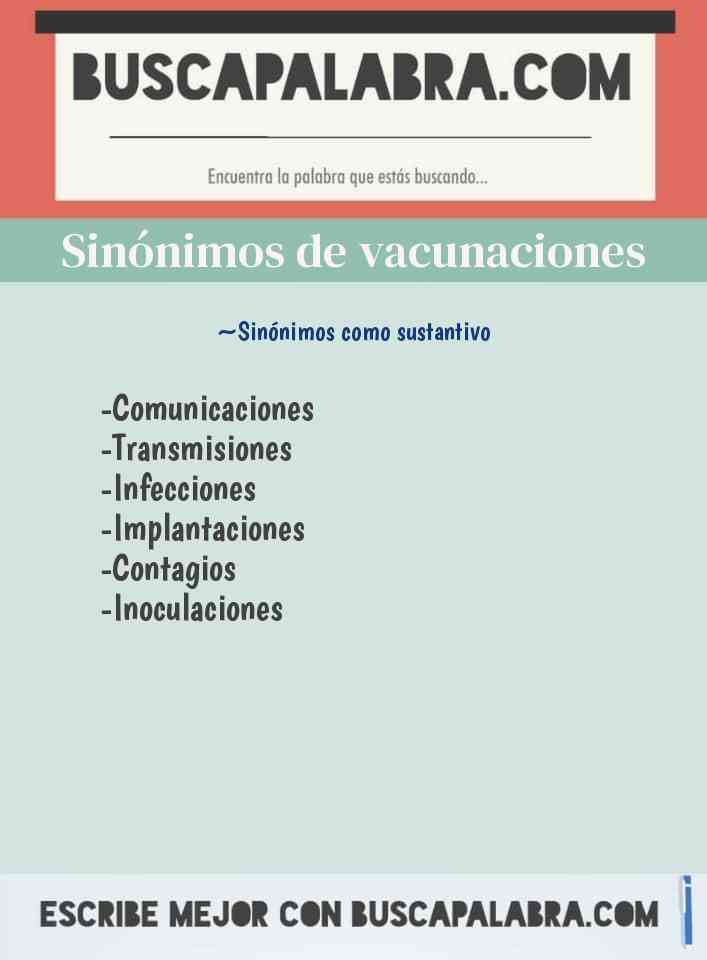 Sinónimo de vacunaciones