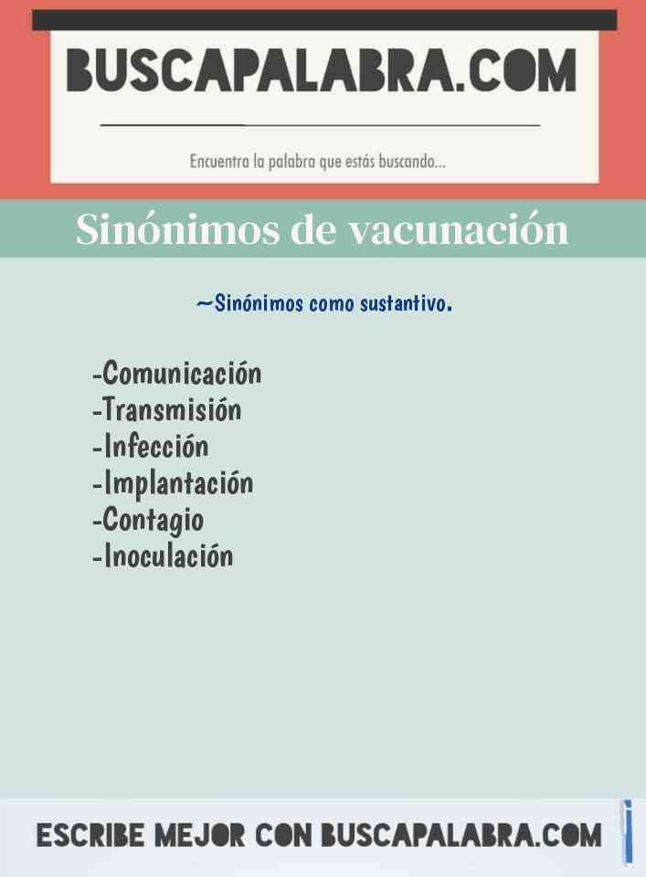Sinónimo de vacunación